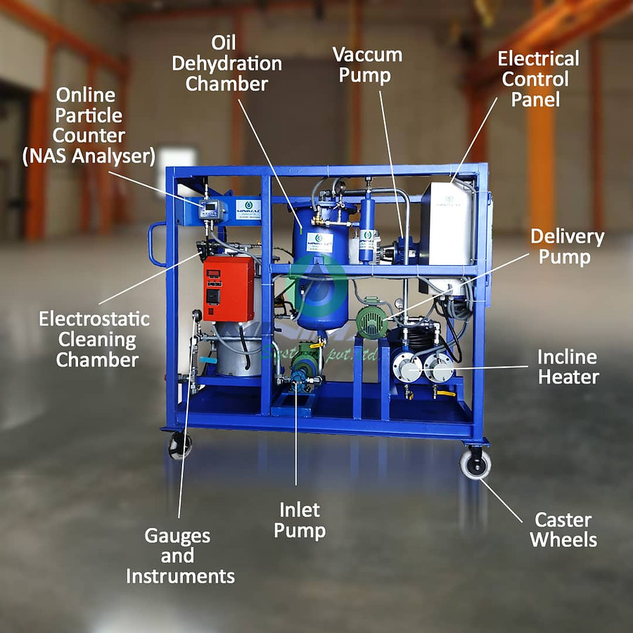 Oil Dehydration System Minimac Systems Pvt. Ltd.